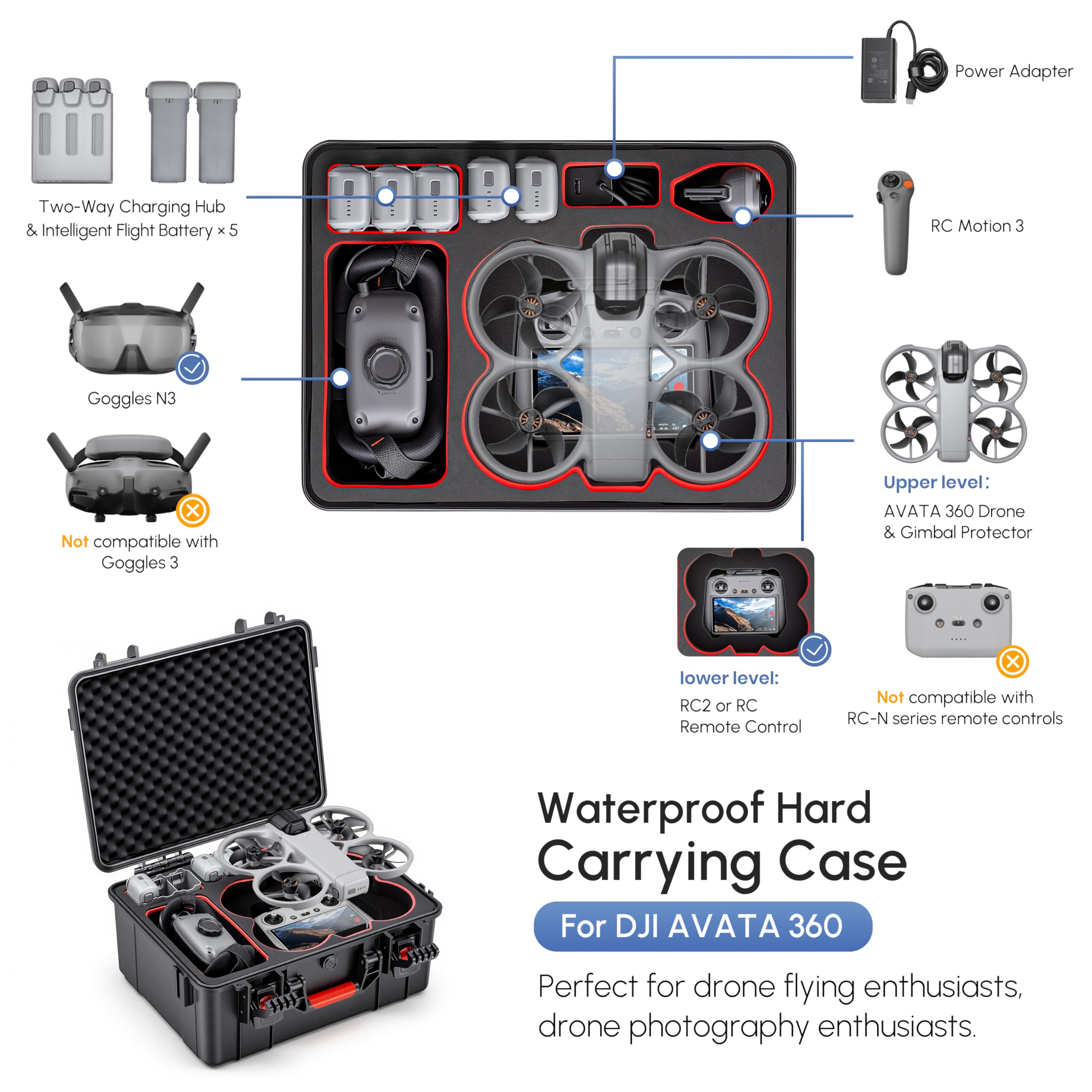 Casing Keras Tahan Air untuk D - Drone Battery Case ulasan dan harga