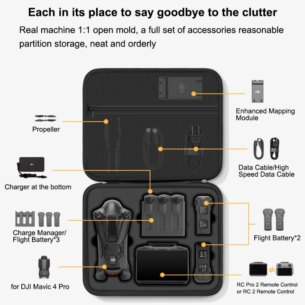 Untuk Casing DJI Mavic 4 Pro,  - Drone Battery Case ulasan dan harga